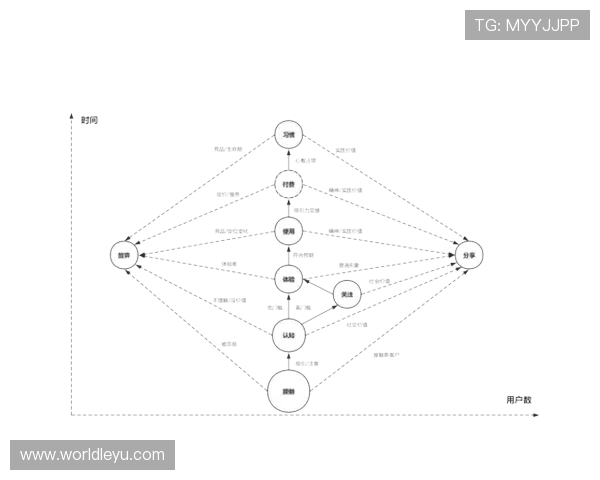 乐鱼app是干嘛的，深入探究这款平台的服务内容与用户群体