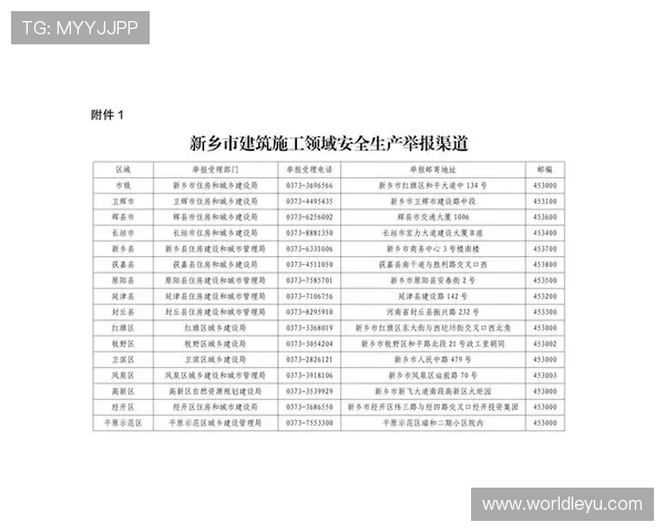 乐鱼登录入口下载官方渠道，避免虚假平台风险保障您的账户安全与资金安全