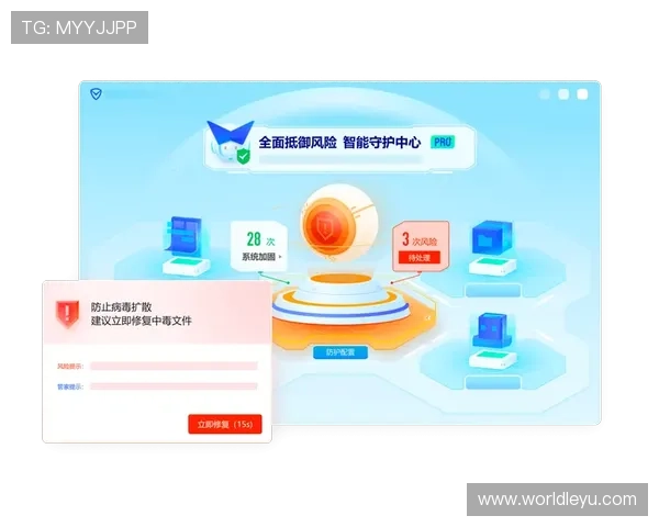 乐鱼官网app安全平台如何结合最新技术实现全方位安全防护