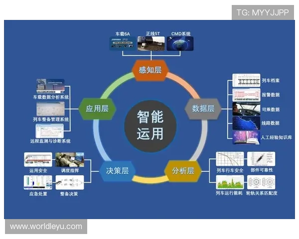 乐鱼注册流程优化建议提升注册效率和用户体验的实用技巧