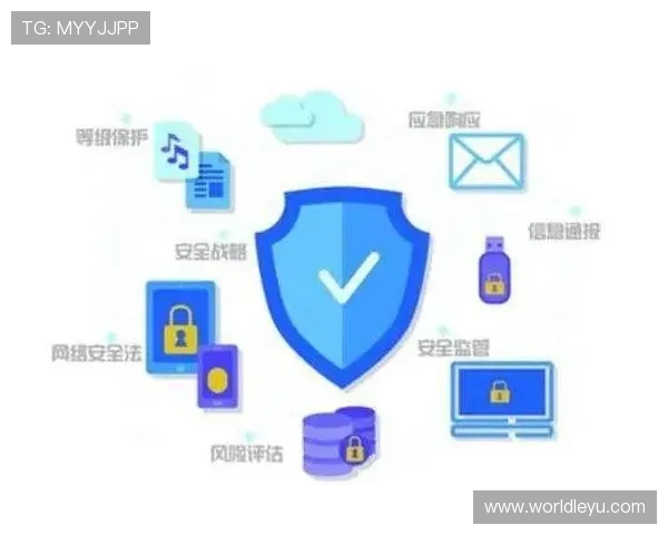 乐鱼电脑官网入口安全保障措施及用户隐私保护策略，确保玩家信息安全