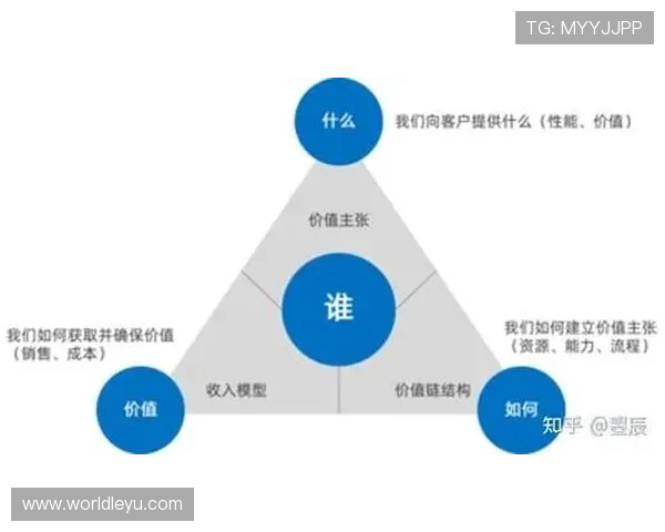 乐鱼平台与大巴黎02合作背后的商业模式创新及未来发展趋势全面解析